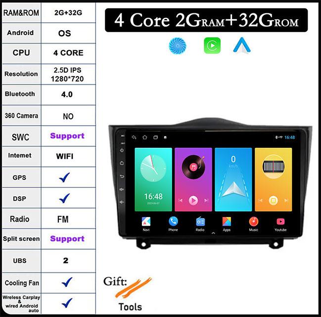 

9-дюймовый Android 14 для LADA BA3 Granta Cross 2018 2019 автомобильный радиоприемник мультимедийный видеоплеер GPS навигация WiFi Carplay головное устройство