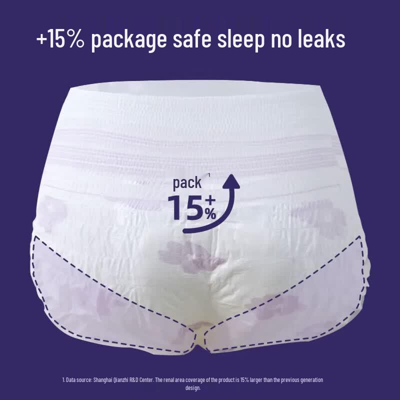 Herlab Overnight Sleep Underwear