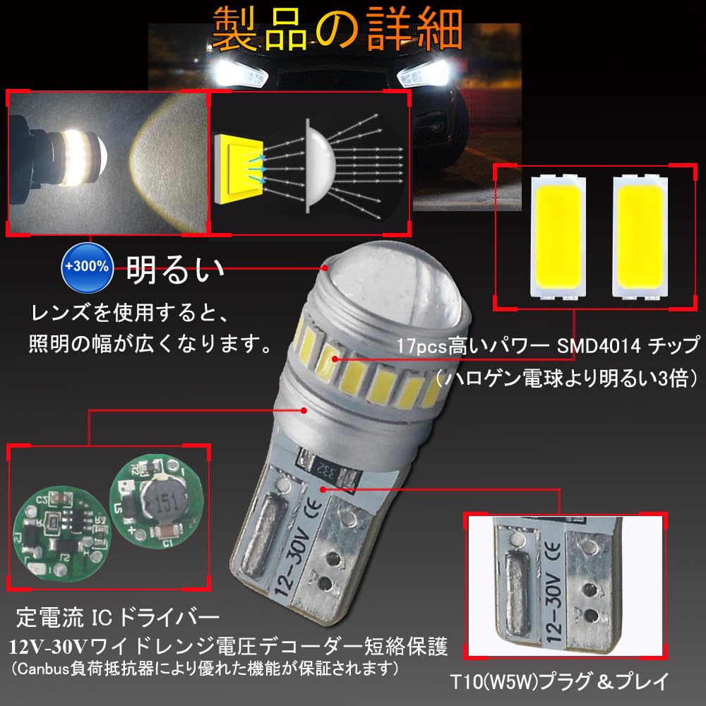 Eseastar T10 LED Bulb White Explosive Light W5W 12V-24V 175
