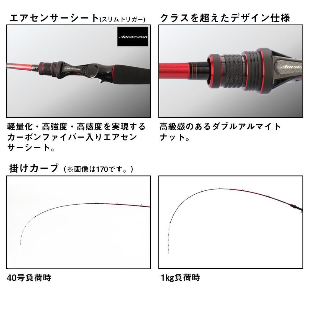 Daiwa Analister Light Horse Mackerel Rod 165 Tech