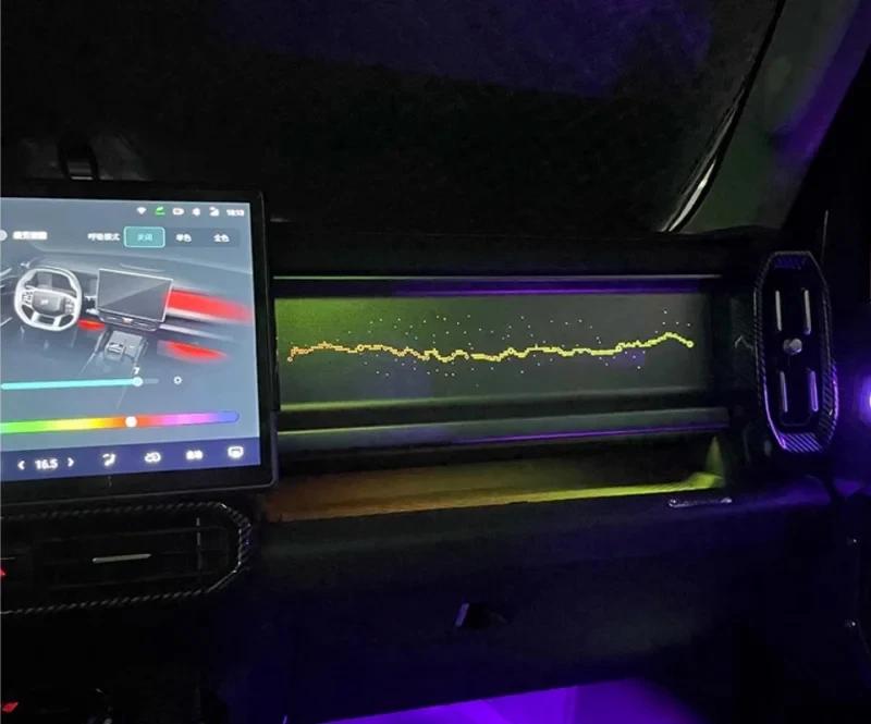 Fit for JETOUR Traveler T2 2025-2024 Car Co-pilot Starry Sky Light Panel Special Ambient Light Modification 64 Color Starry Skyp