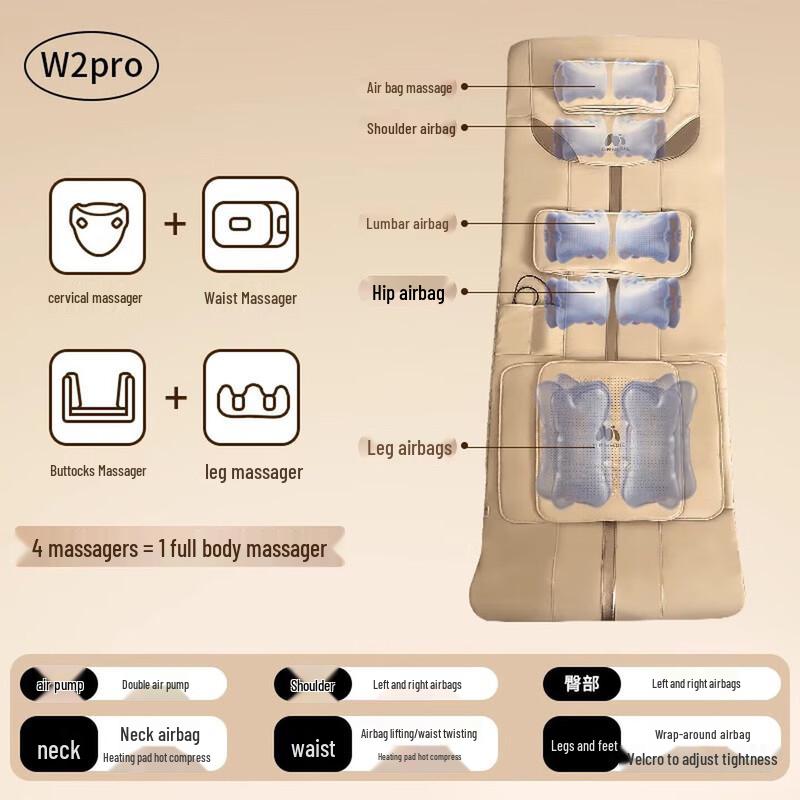 MIAOJIE W2 Pro Full Body Heat Massage Mattress