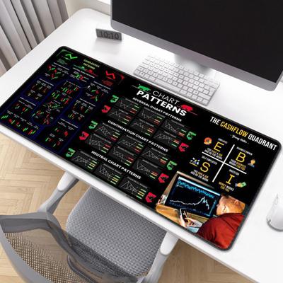 Dikişli Kenarlı Kaymaz Tabanlı Büyük Oyuncu Mouse Pad'i Yıkanabilir Kullanımı Kolay Mouse Klavye Kauçuk Ped