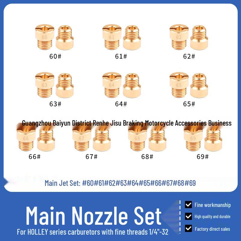 

Жиклер главного дозирующего отверстия 1/4 для карбюратора AED Barry Grant Quick #60 - #69