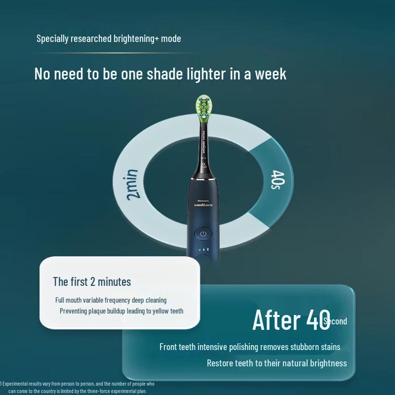 Philips DiamondClean 9000 Series Sonic Electric Toothbrush CN Plug (adapter Included)