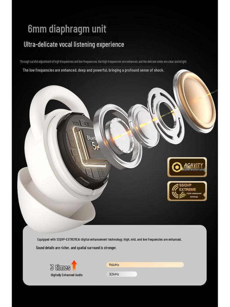 2025 Noise-Cancelling Bluetooth Earbuds: Pain-Free Side-Sleeping Silicone In-Ear Sports Earphones.