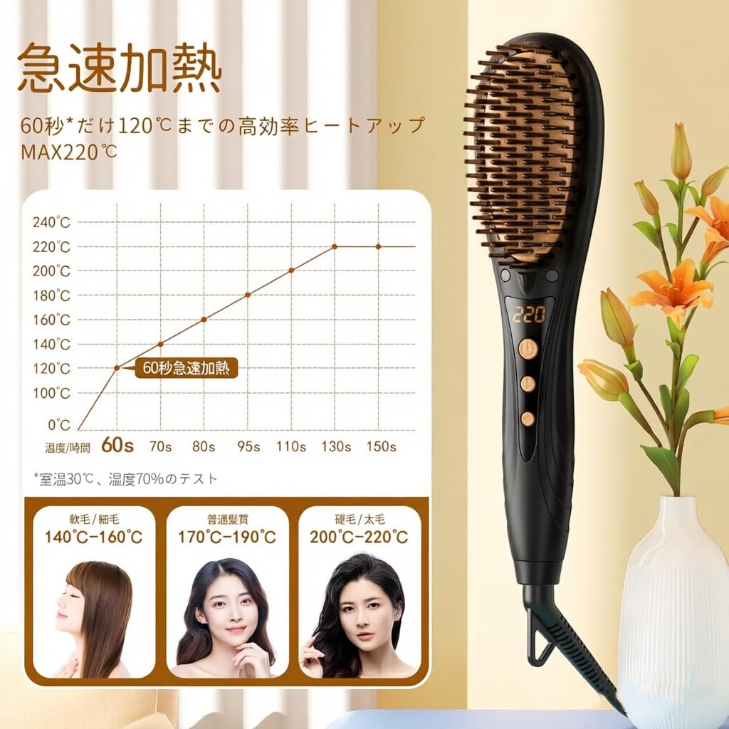 POLENTAT Straightening Brush Hair Iron with Negative Ions, 6 Temperature Settings, 220℃, Premium Gold