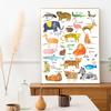 Abc Alphabet Animal Print Pictures Nursery Décor Educational Poster Kids Playroom Room Gift Canvas Painting Home Decor