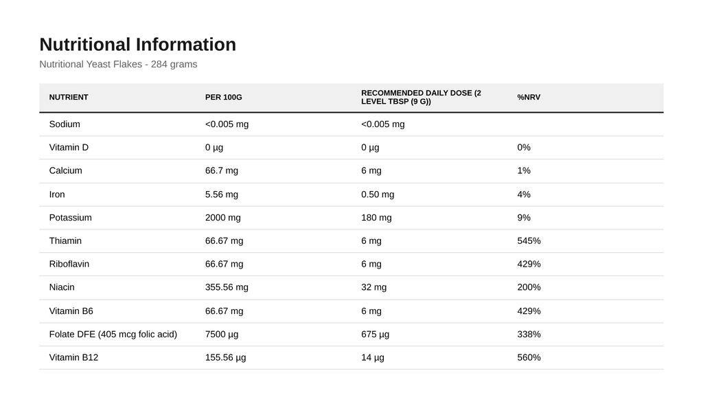 Nutritional Yeast Flakes - 284 Grams