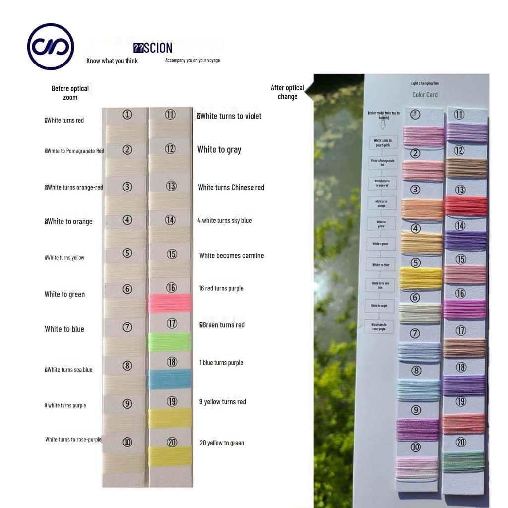 150D UV Color-Changing Embroidery Thread for Anti-Counterfeit and Stage Costume Design