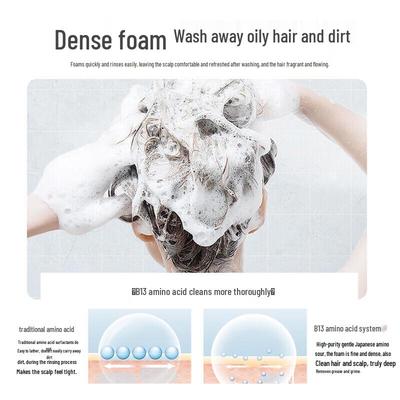 Shampoos & Haarspülung – Shampoos