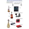 Guitar Wireless Microphone Transmitter Receiver System with Precise Sound Guitar Wireless Transmission System for Guitar Bass