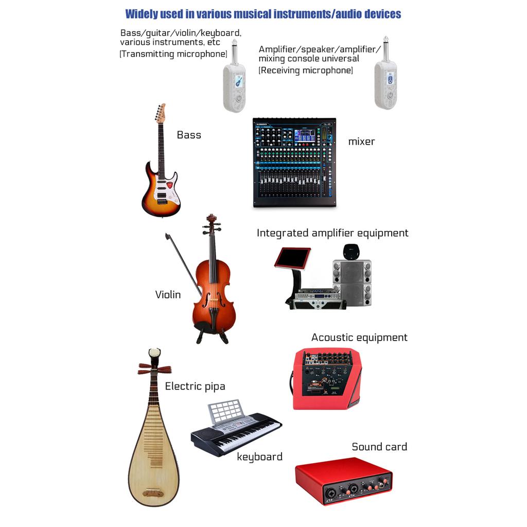 Guitar Wireless Microphone Transmitter Receiver System with Precise Sound Guitar Wireless Transmission System for Guitar Bass
