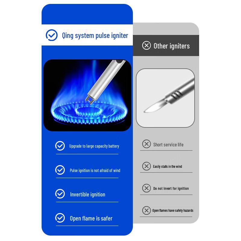 Series Clear Outdoor Electronic Igniter