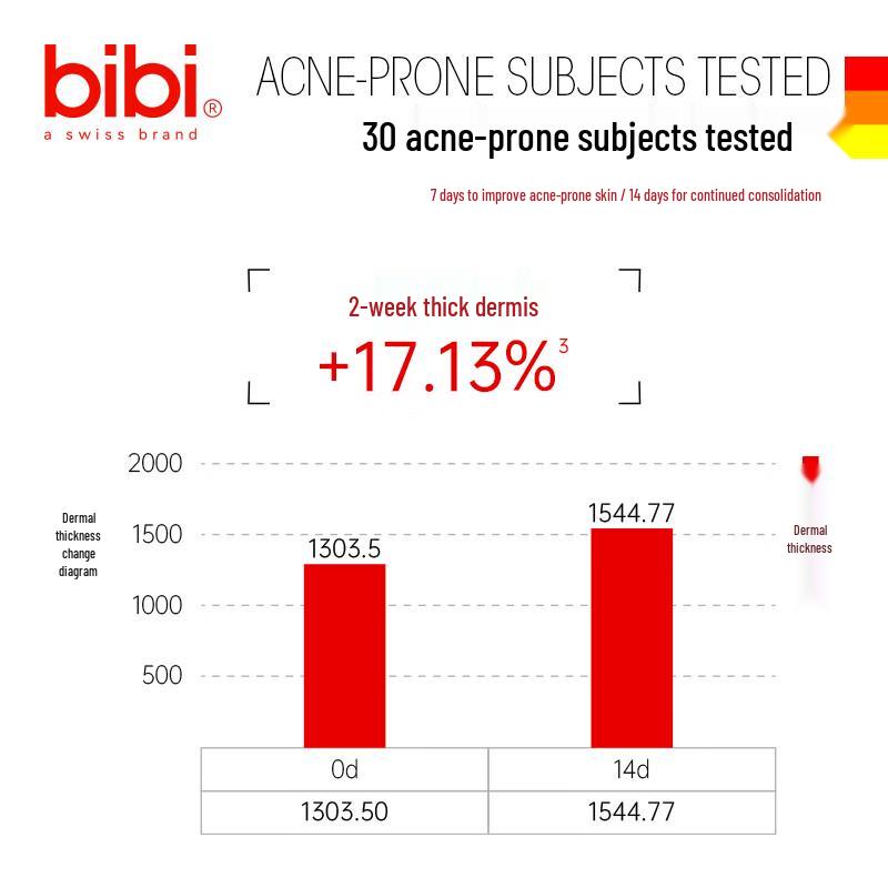 Bibi Youth Anti-Acne Repair Essence Lotion