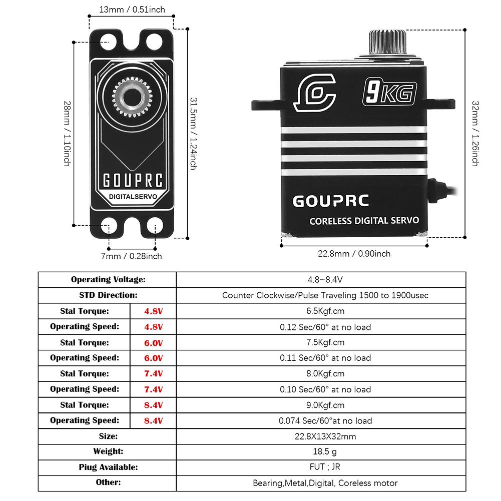 9KG RC Digital Micro Servo with Servo Mount Bracket and Arm Coreless Motor Servo for TRX4M Servo 1/18 RC Car Upgrade Parts
