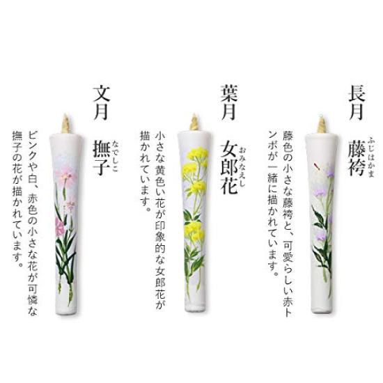 Daiyo Illustrated Candles, Floral Set A for the Twelve Months