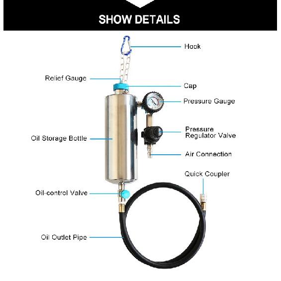 Petrol Car Injector Cleaner GX100 Auto Fuel Injector Nozzle Flushing For Petrol EFI Throttle Tools for Petrol Car