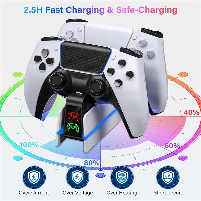 Ps5 Controller Charger Station For Playstation 5 Dualsense/Dualsense Edge, Charging Station With 10 Led Light