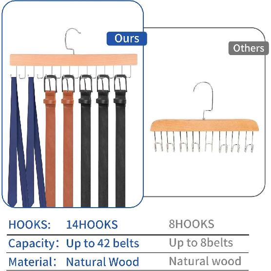 Tie Hanger, Space Saving Bra, Tank Top, Belt Storage Rack, 14 Foldable Hooks, Suitable for Closet Organizers and Storage