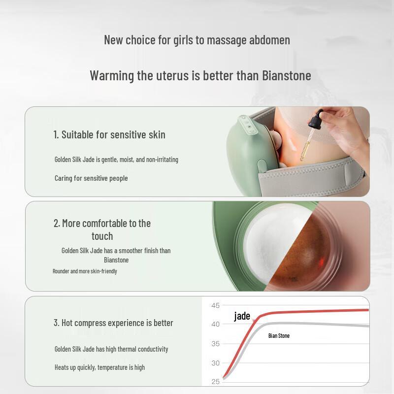 KELOVE Jade Abdominal Massager with Heat Therapy