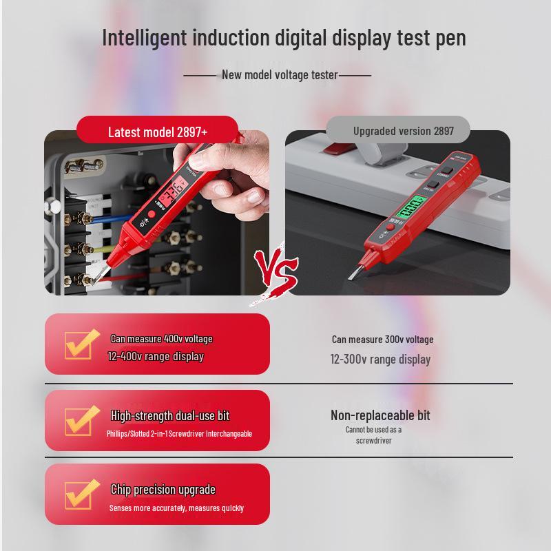 R2897+ Digital Smart Voltage Tester Pen - Multifunctional Electric Induction Test with Breakpoint Detection