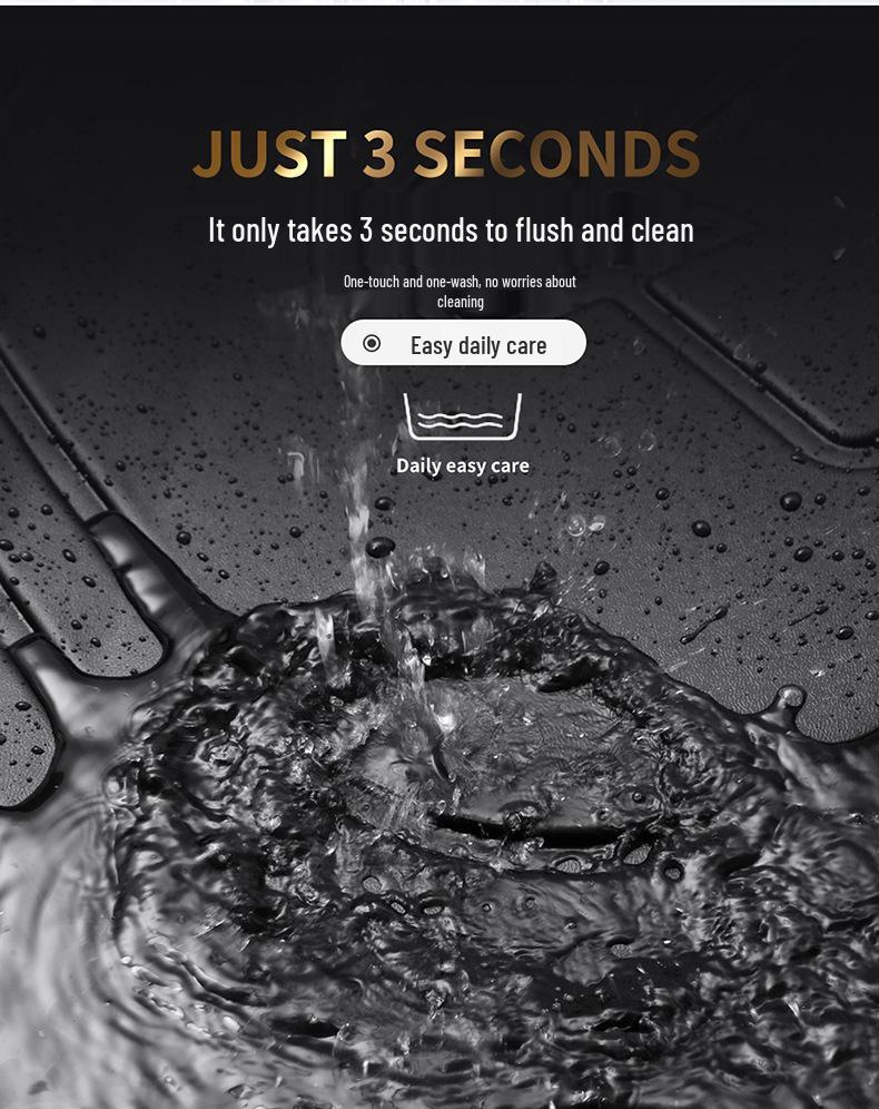 Applicable Tesla Model 3 & Model Y TPE Floor Mats - Full Surround Car Accessories