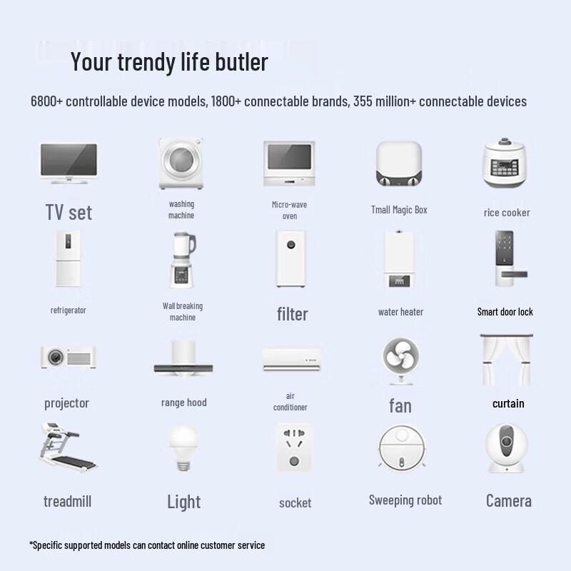 Tmall Genie IN Sugar 3 Smart Bluetooth Speaker