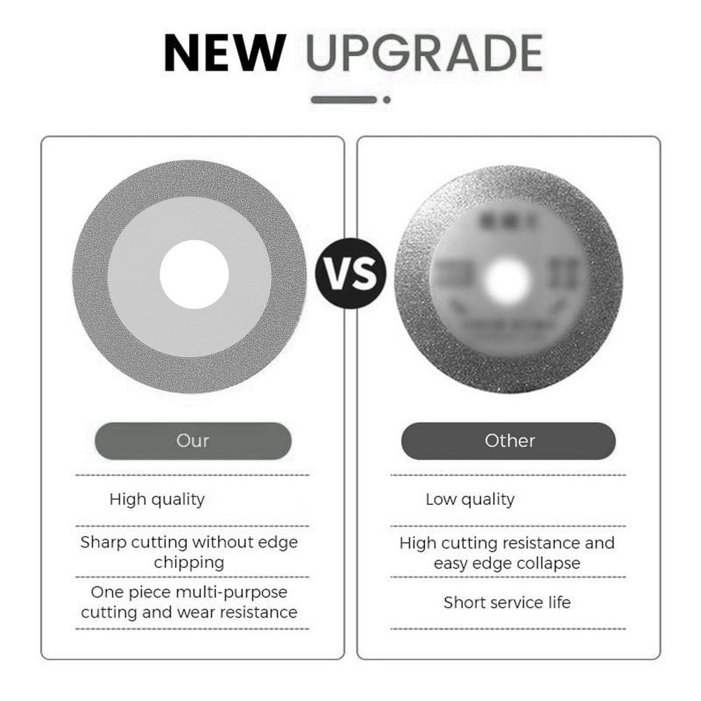 Diamond Cutting Disc, Universal Ultra-thin Fine Grain Disc for Glass Ceramic Tile Jade Stone, Solves Rough Cutting Edges & Disc
