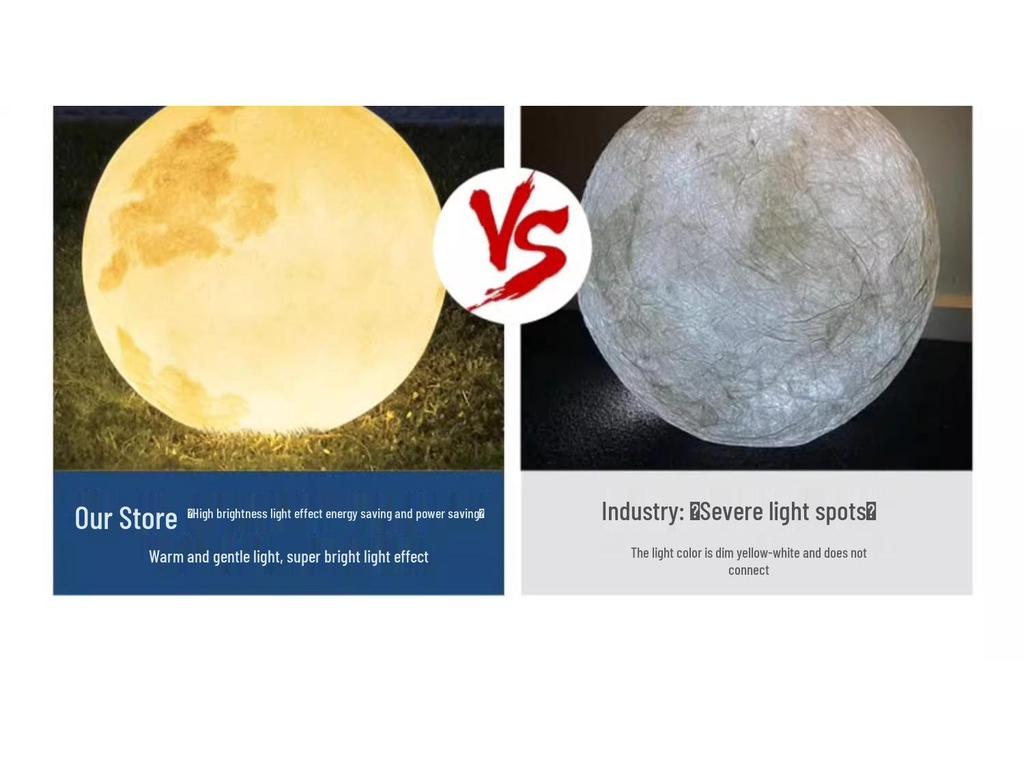 HuiXiang Dual-Powered Solar Moon Lamp for Outdoor Terrace & Garden - Waterproof Landscape & Lawn Light