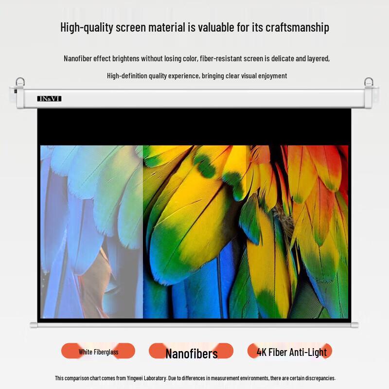IN&VI 100-inch Electric Projector Screen