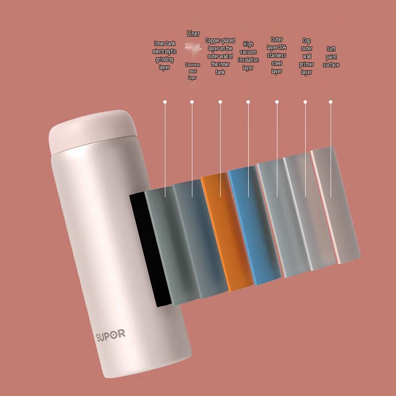 Supor 316L Stainless Steel Portable Thermal Mug