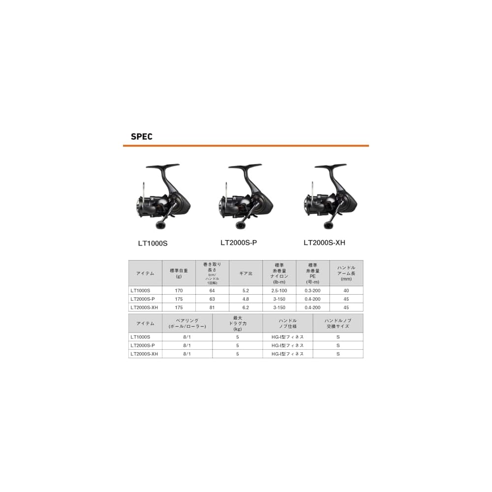 Daiwa Spinning Reel 25IPRIMI LT2000S-P Lightweight Design Smooth Drag Performance