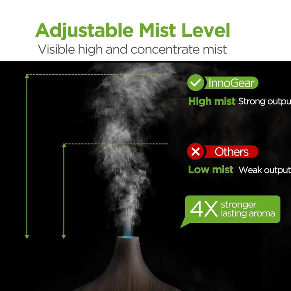 מפיץ ארומתרפיה וסט 6 שמנים אתריים, מפיץ 550 מ"ל מפיץ אולטראסוני מכשיר אדים קרים עם 4 טיימרים 7 צבעים ליג