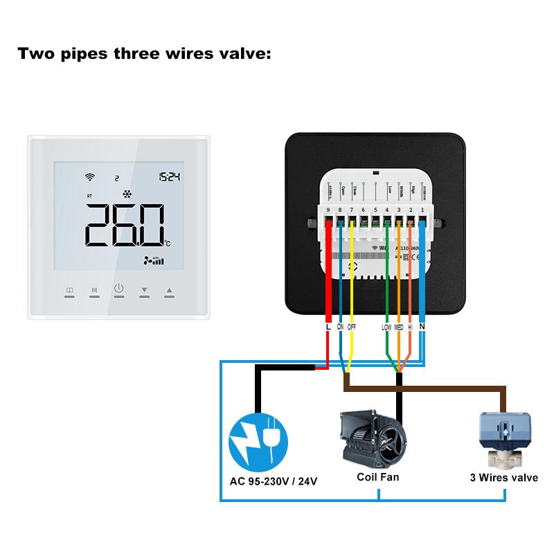 TUYA Smart Thermostat Wifi for Central Air Conditioner 2&4 Pipe Heating and Cooling Temperature 3 Speed Fan Wireless Controller Wifi Version