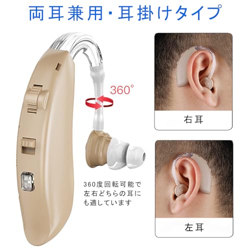 Shuonki Hearing Amplifier for Seniors, Ear-Hook Hearing Amplifier, Rechargeable, Binaural, 3 Modes, Compact, Lightweight, Easy to Use, Great Gift for