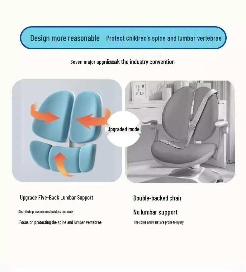 Adjustable Children's Writing Chair with Lumbar Support and Footrest for Proper Posture
