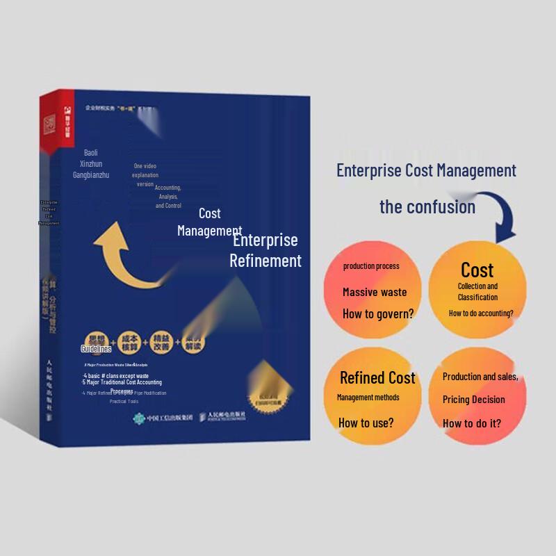 Refined Enterprise Cost Management