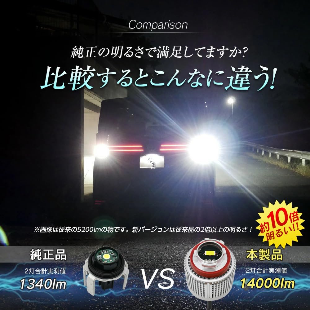 C-HR ZYX11 NGX10 NGX50 Special Shape LED Back Lamp Explosion Genuine LED Replacement Back
