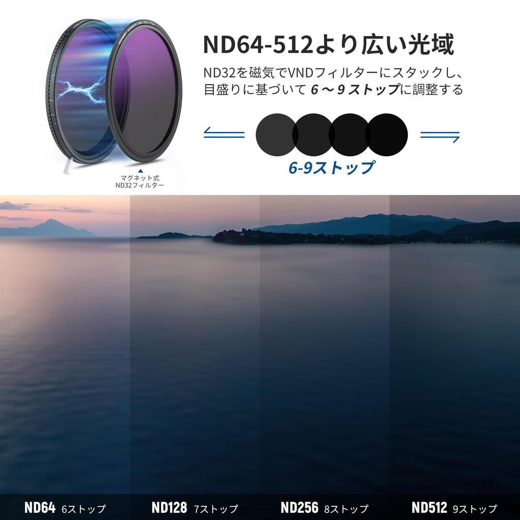 NEEWER 77mm True Color Variable Neutral Density VND and Magnetic ND32 Lens No Color and Filter, ND2-512 (1-9 Stops), Filter, Multi-Coated, Shift,