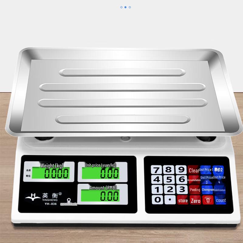 Commercial Digital Platform Scale (CN version)