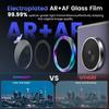 3D Individual Metal Ring Camera Tempered Glass Lens Protector For Samsung Galaxy Z Fold/Flip 8 7 6 5 Camera lens Protector Cover
