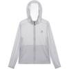Men's Breathable UV Protection Outdoor Jacket