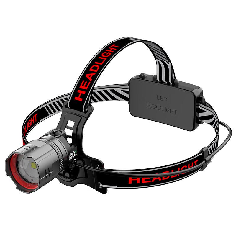 

UOSU Rechargeable Laser Headlamp