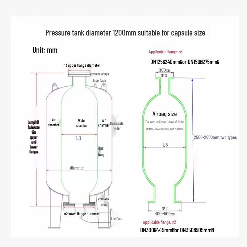 IRIR Diaphragm Pressure Tank Rubber Bladder