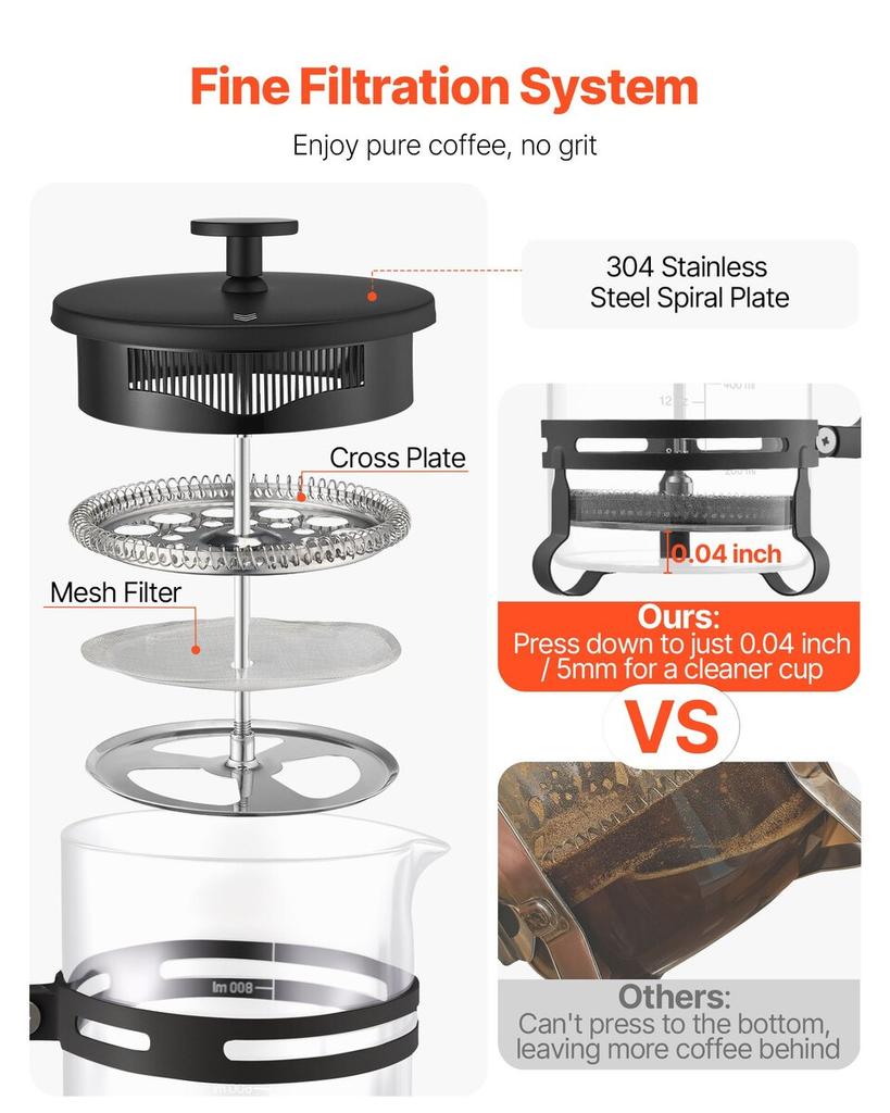 French Press Coffee Maker, 1 Liter Borosilicate Glass Coffee Press Tea Maker with Stainless Steel Filter, Large Glass French Presses Cold Brew for
