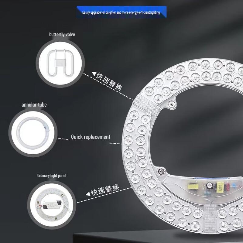 Modulo di ricambio per plafoniera LED magnetica