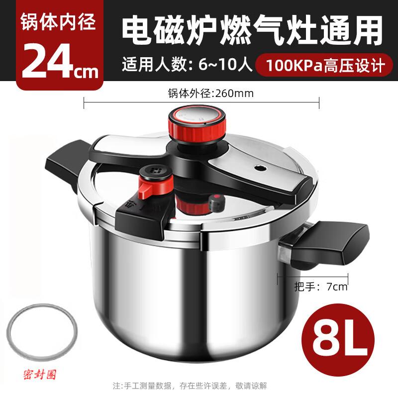 Triceratops 304 Stainless Steel Pressure Cooker