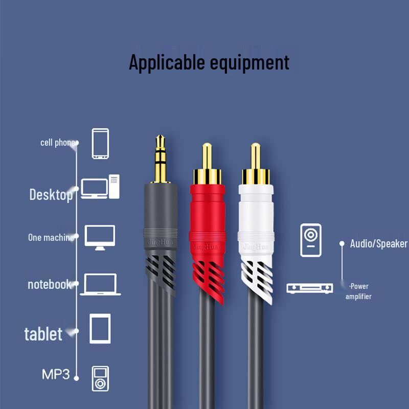 3.5mm to Dual RCA Audio Cable
