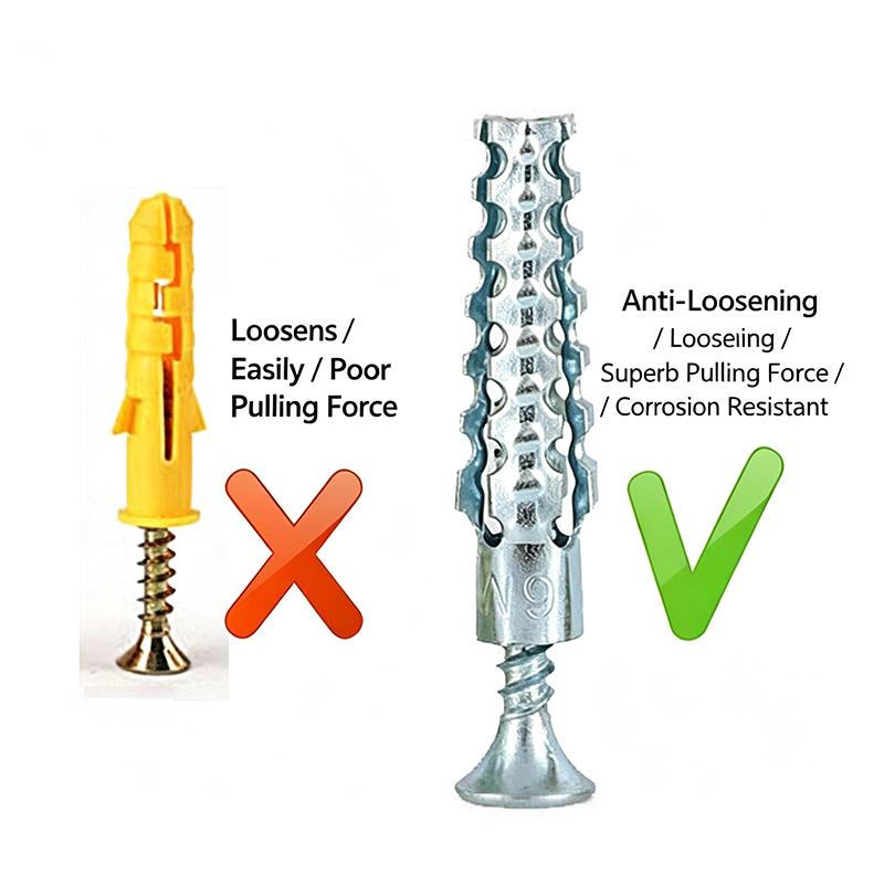 Light Duty Metal Expansion Anchors 1Pcs Strong Load Anti-Loosening Design for Household Shelf Mounting Repair